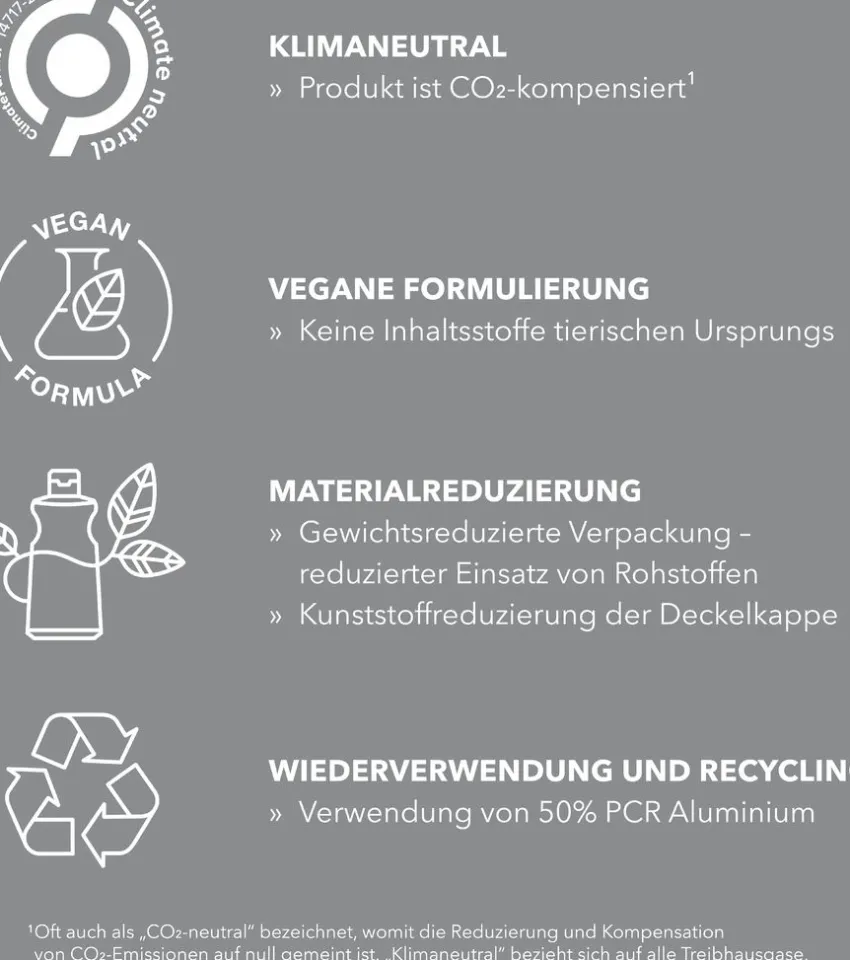 Clearance Goldwell Stylesign Hairspray Working Hairspray