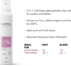 Best Goldwell Stylesign Heat Styling Shaping & Finishing Spray