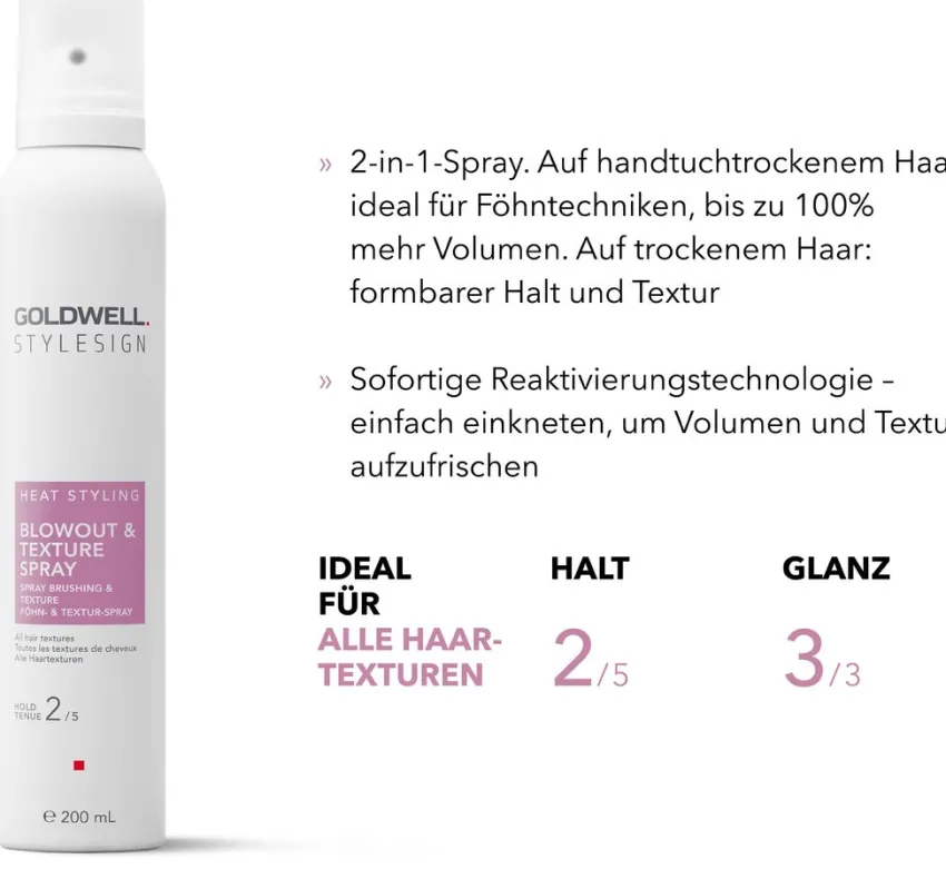 Discount Goldwell Stylesign Heat Styling Blowout & Texture Spray