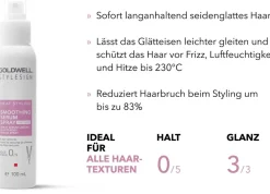 New Goldwell Stylesign Heat Styling Smoothing Serum Spray