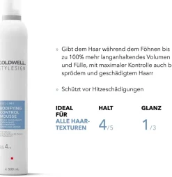Discount Goldwell Stylesign Volume Bodifying Control Mousse