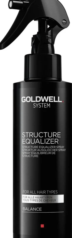 New Goldwell System Structure Equalizer Spray