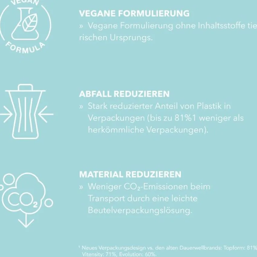 Outlet Goldwell Texture Dimensions Perm SD für leicht strapaziertes Haar
