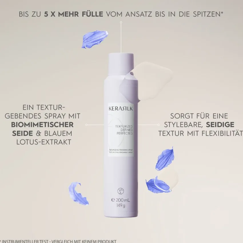 Online Kerasilk Texturizing Finishing Spray