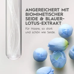 Discount Kerasilk Ultimate Hold Haarspray