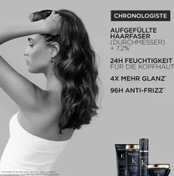 Sale Kérastase Kerastase Chronologiste Bain Régénérant