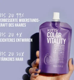 Clearance KMS Colorvitality Intense Gloss Treatment