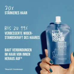 Discount KMS Moistrepair Intense Restore Treatment