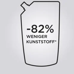Sale Kérastase Blond Absolu Bain Lumière Refill 500ml