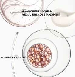 Best Kérastase Discipline Keratine Thermique