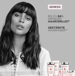 Sale Kérastase Genesis Bain Hydra-Fortifiant Refill 500ml