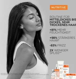Fashion Kérastase Nutritive Nutri-Supplement Split Ends Serum