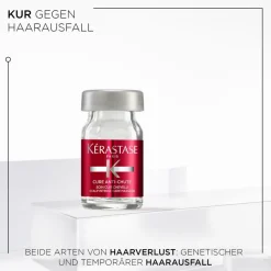 New Kérastase Spécifique Aminexil Cure Anti-Chute Intensive