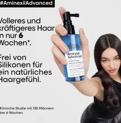 Fashion L'Oréal Professionnel Paris L’Oréal Aminexil Advanced Anti-Hair Loss Activator Serum