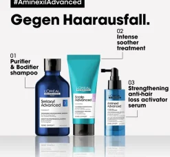 Outlet L'Oréal Professionnel Paris L'Oréal Expert Aminexil Advanced Roll-On
