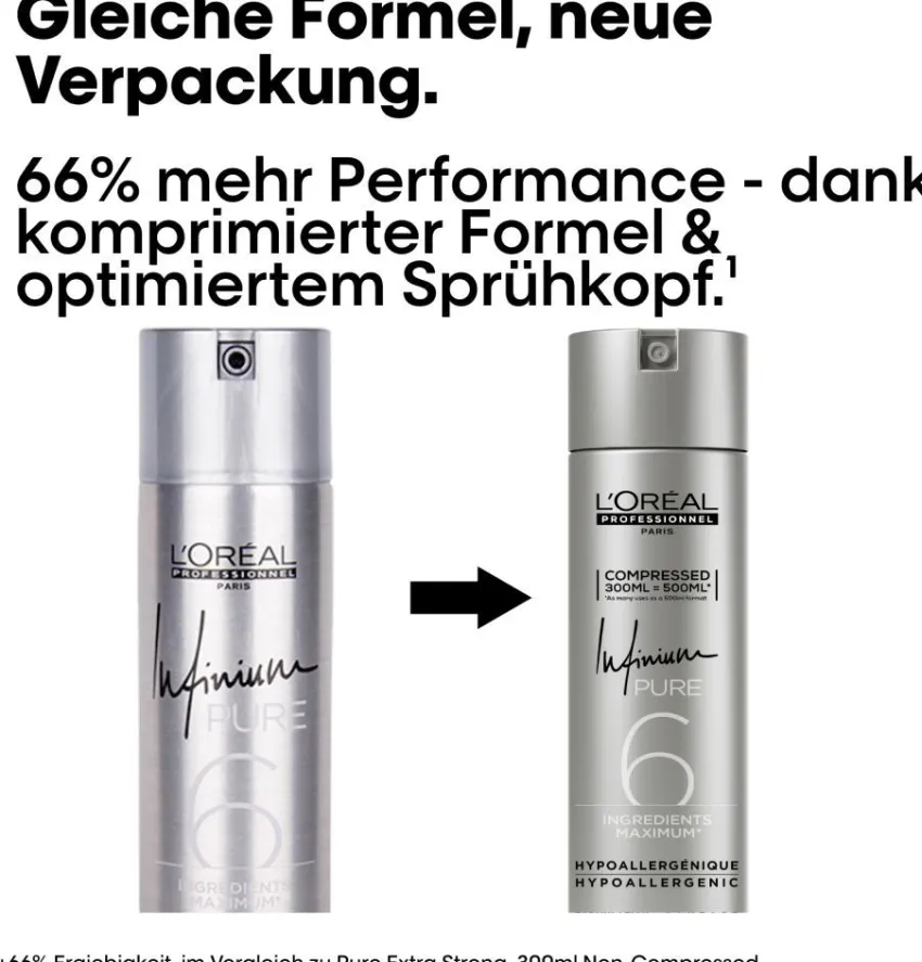 Sale L'Oréal Professionnel Paris L'Oréal Infinium Pure Extra Strong Compressed