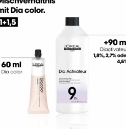 Hot L'Oréal Professionnel Paris Dia Color