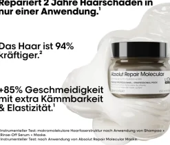 Hot L'Oréal Professionnel Paris L'Oréal Série Expert Absolut Repair Molecular Maske