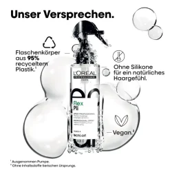 Online L'Oréal Professionnel Paris L'Oréal Tecni.Art Flex PLI Shaper