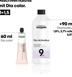 Online L'Oréal Professionnel Paris Loreal Diactivateur 2,7% Entwickler