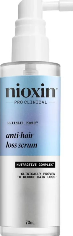 Sale Nioxin Anti-Hair Loss Serum