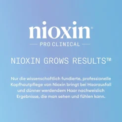 Sale Nioxin Anti-Hair Loss Serum