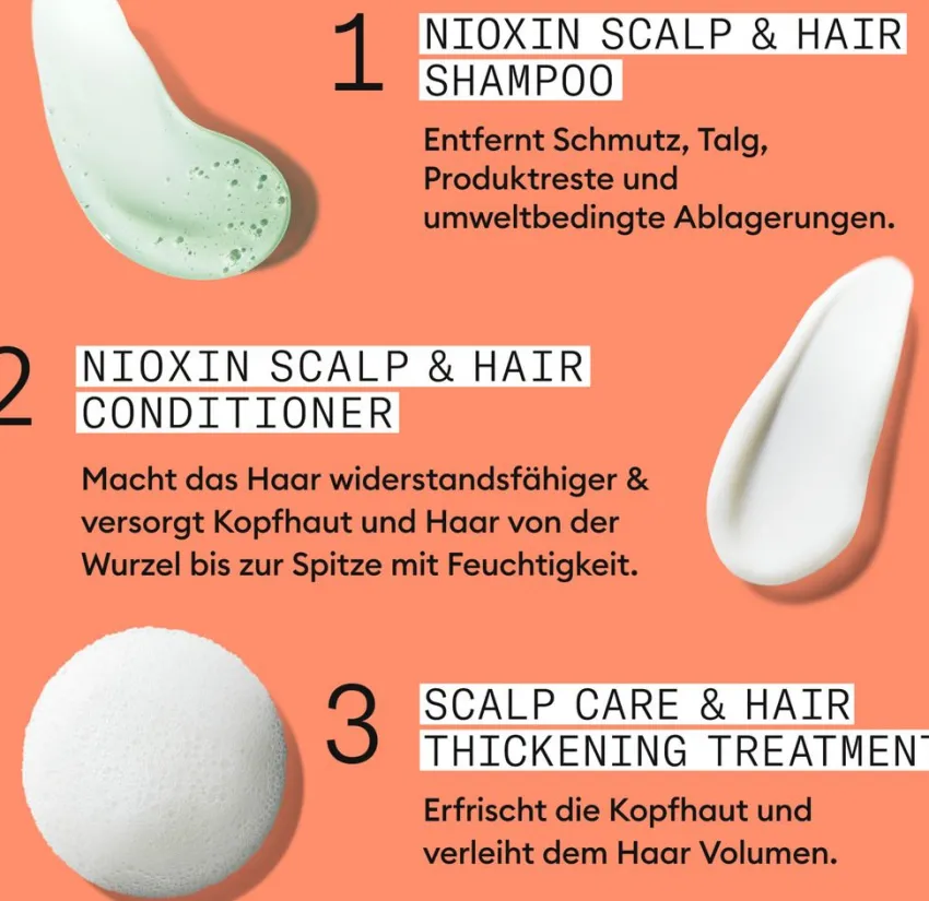 Discount Nioxin Scalp + Hair Thickening System 4 Set