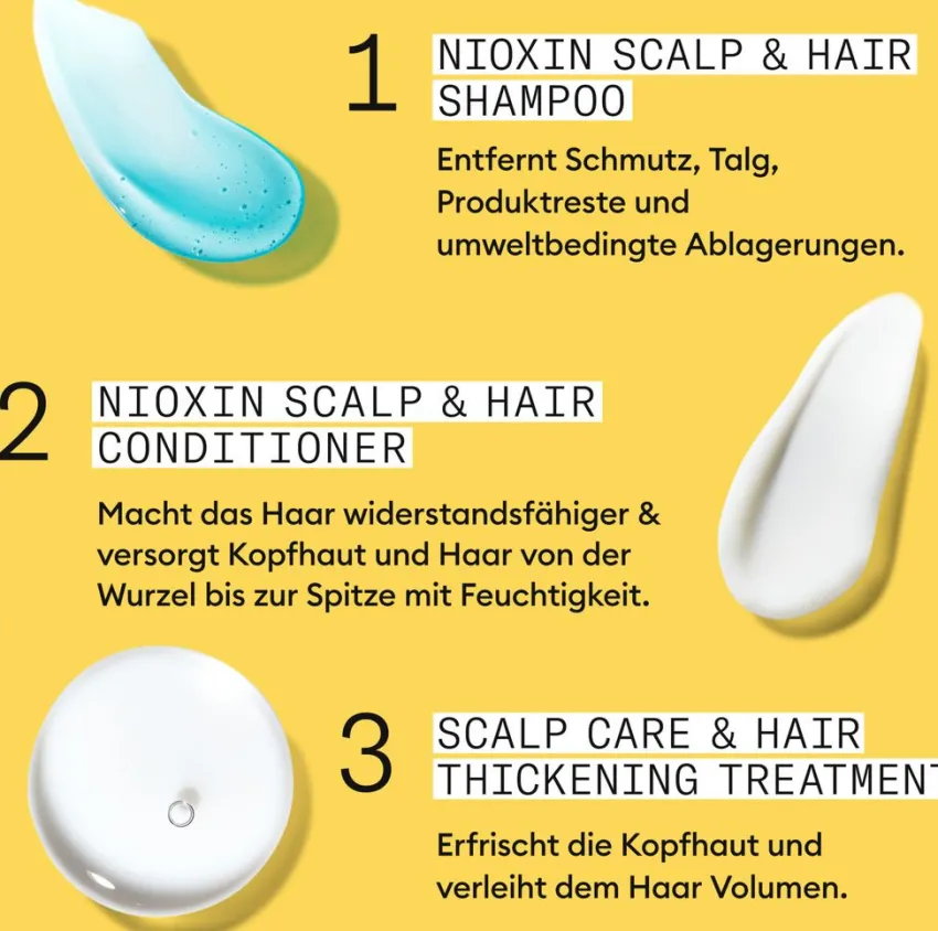 Clearance Nioxin Scalp + Hair Thickening System 1