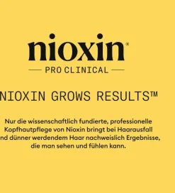 Clearance Nioxin Scalp + Hair Thickening System 1