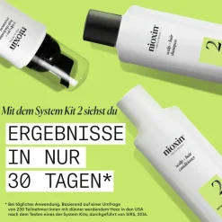 Online Nioxin Scalp + Hair Thickening System 2