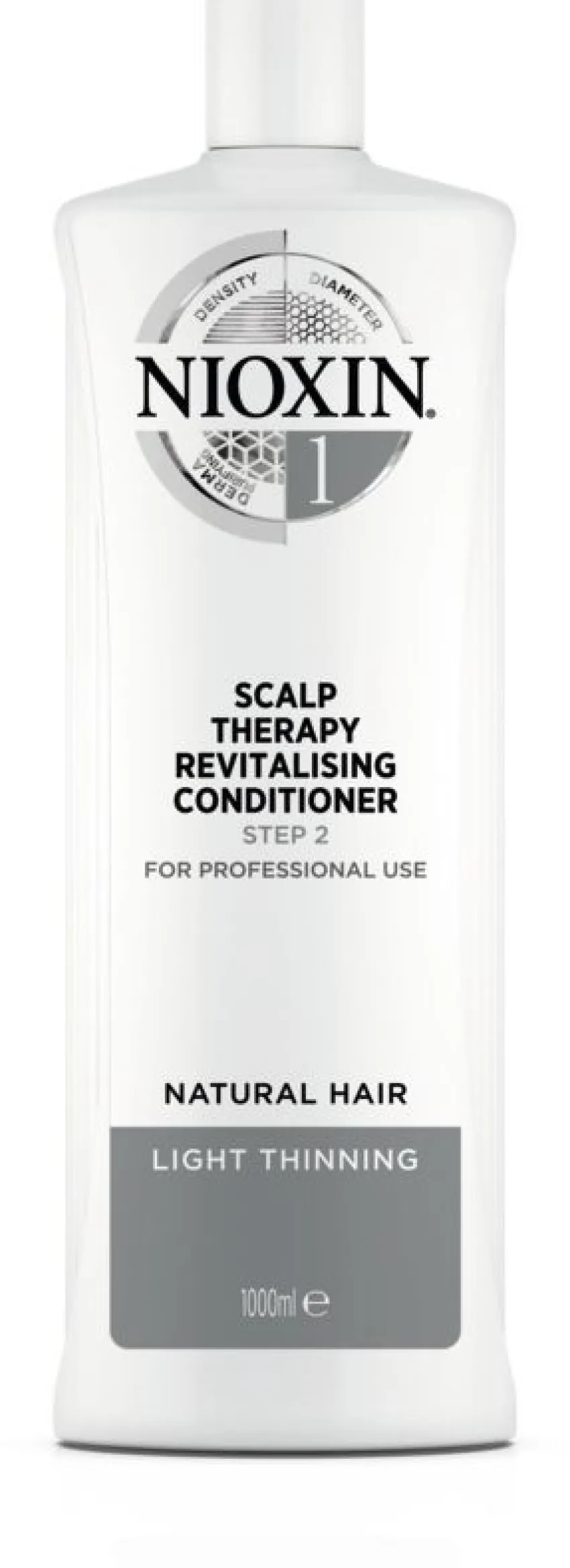 Clearance Nioxin Scalp Revitaliser System 1