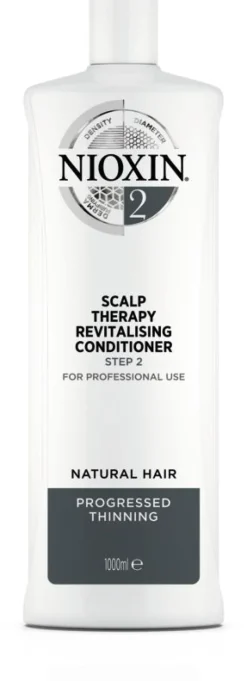 Hot Nioxin Scalp Revitalising Conditioner System 2