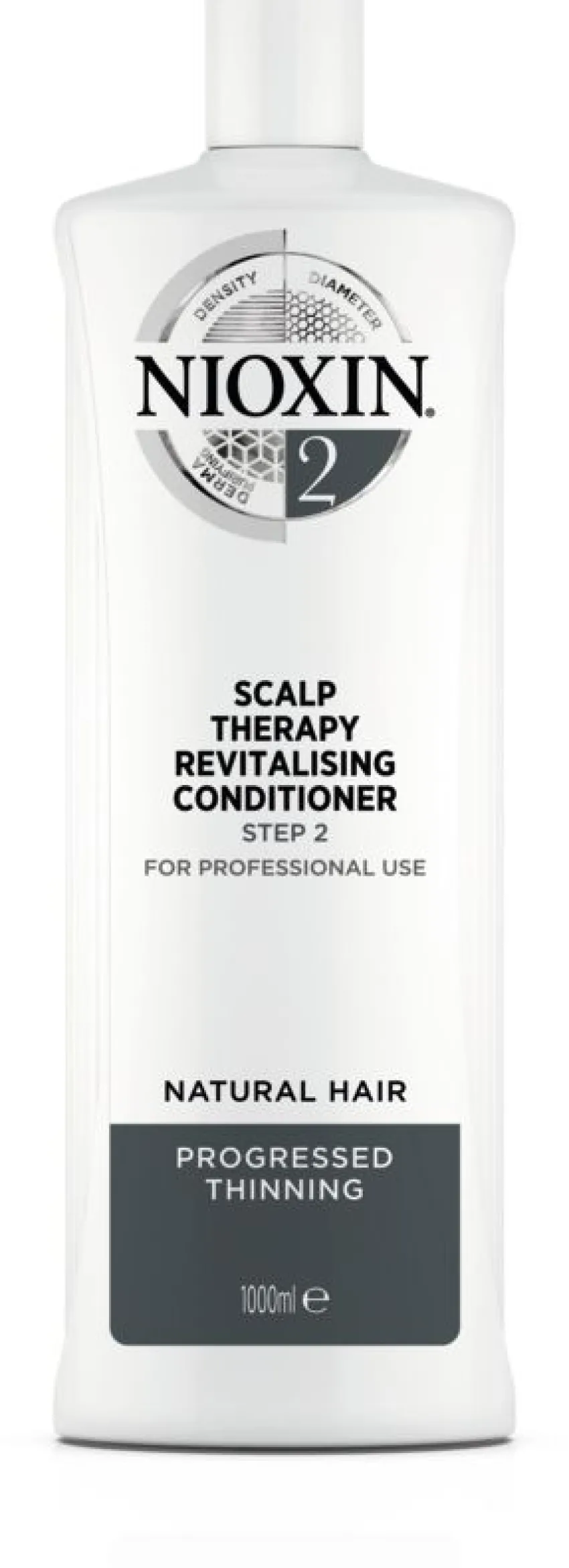 Hot Nioxin Scalp Revitalising Conditioner System 2