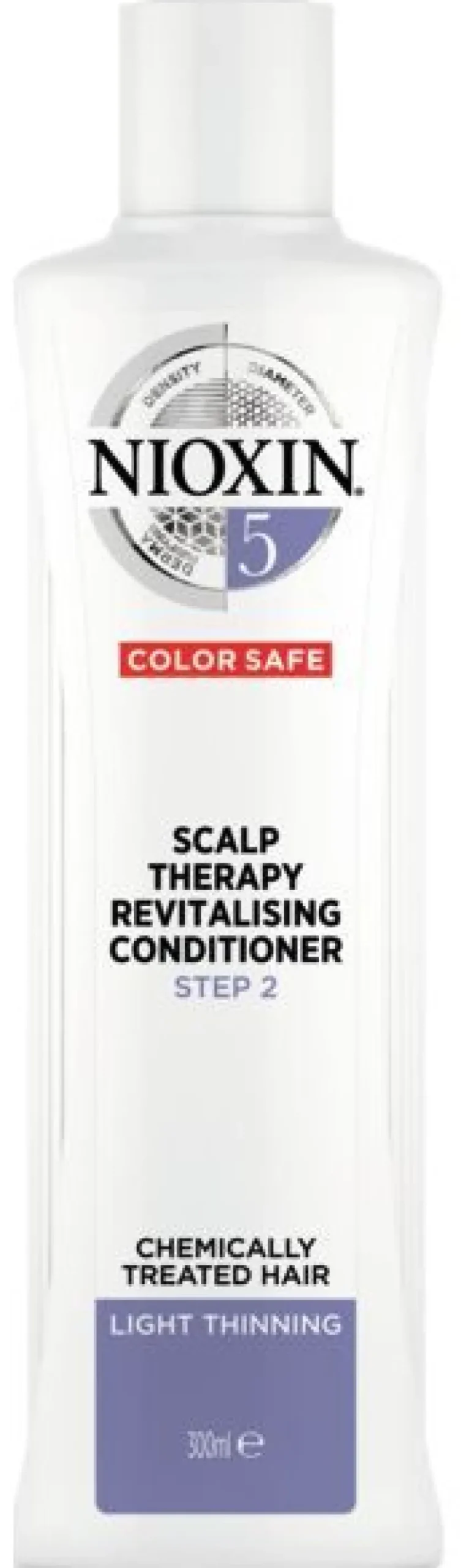 Outlet Nioxin Scalp Revitalising Conditioner System 5