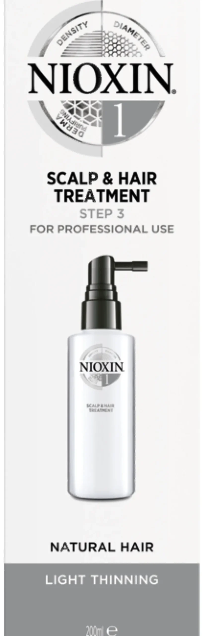 Hot Nioxin Scalp Treatment System 1