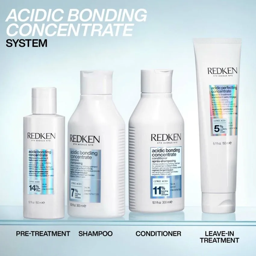 Fashion Redken Acidic Bonding Concentrate Conditioner