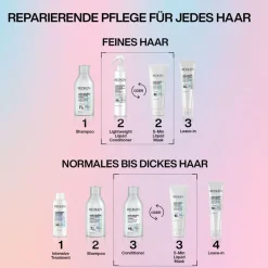 Discount Redken Acidic Bonding Concentrate 5-Min Liquid Mask