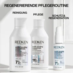 Outlet Redken Acidic Bonding Concentrate 24/7 Night & Day Serum
