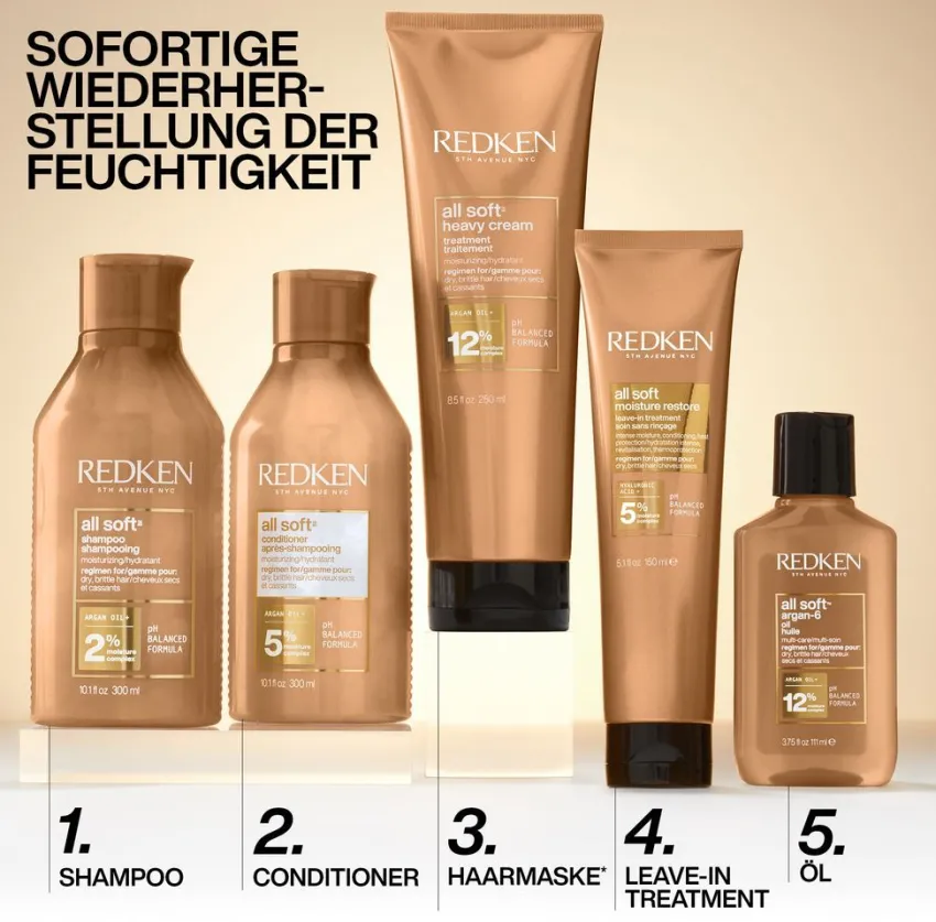Best Redken All Soft Conditioner