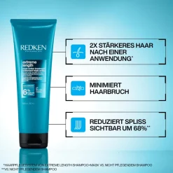 New Redken Extreme Length Triple Action Treatment
