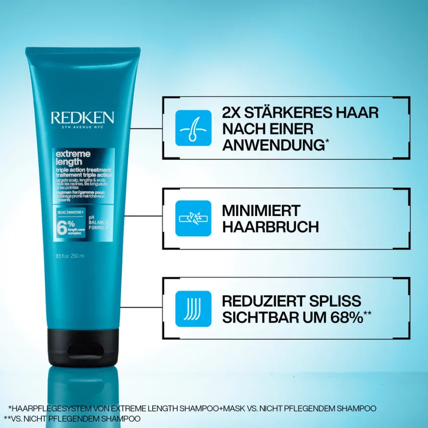 New Redken Extreme Length Triple Action Treatment