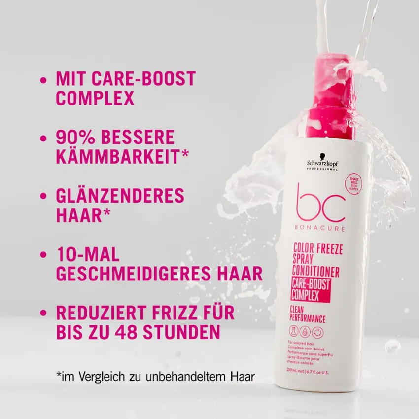 Outlet Schwarzkopf Professional Schwarzkopf BC Bonacure Color Freeze Spray Conditioner