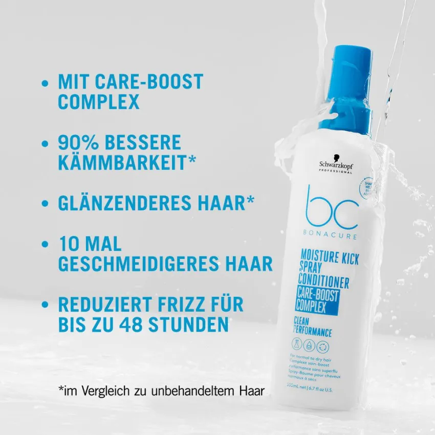 Discount Schwarzkopf Professional Schwarzkopf BC Moisture Kick Spray Conditioner