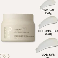 New Schwarzkopf Professional Schwarzkopf Blondme Bondfinity Deep Repair Mask
