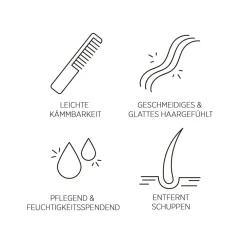 Best System Professional Lipid Code Purify Mask