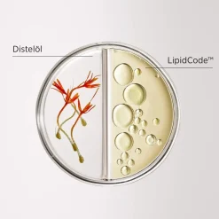 Fashion System Professional Lipid Code LuxeBlond Bi-Phase UV & Heat Protector