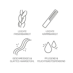 Fashion System Professional Lipid Code Hydrate Conditioner