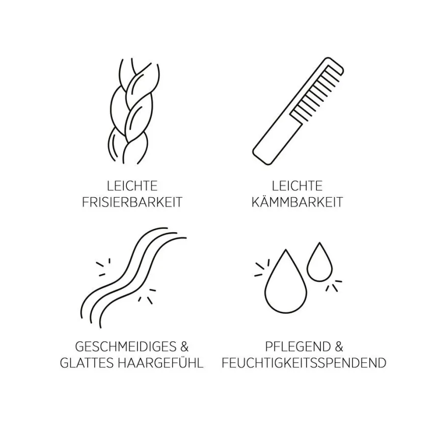 Fashion System Professional Lipid Code Hydrate Conditioner