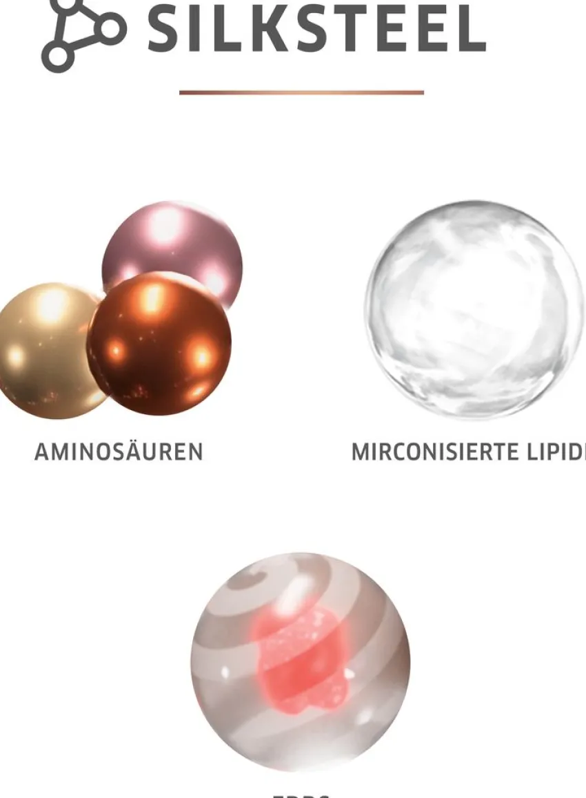 Outlet Wella Fusion Maske