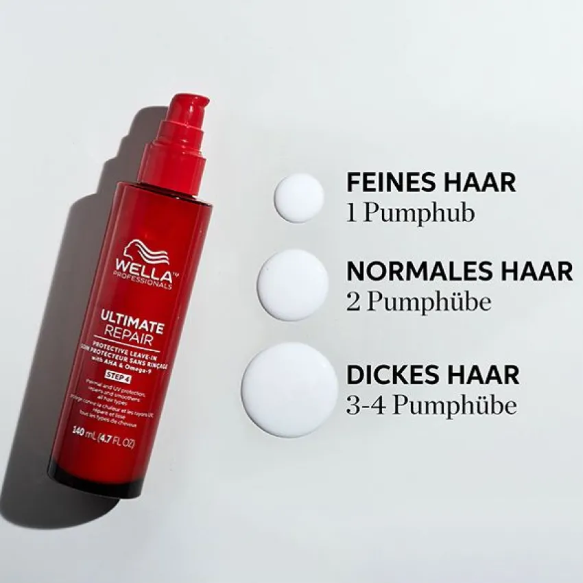 Fashion Wella Ultimate Repair Protective Leave-In Treatment